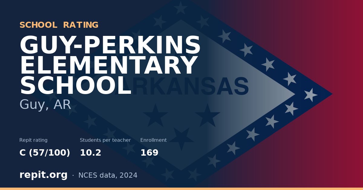 GUY-PERKINS ELEMENTARY SCHOOL, Guy, AR — Repit school rating C (57/100)