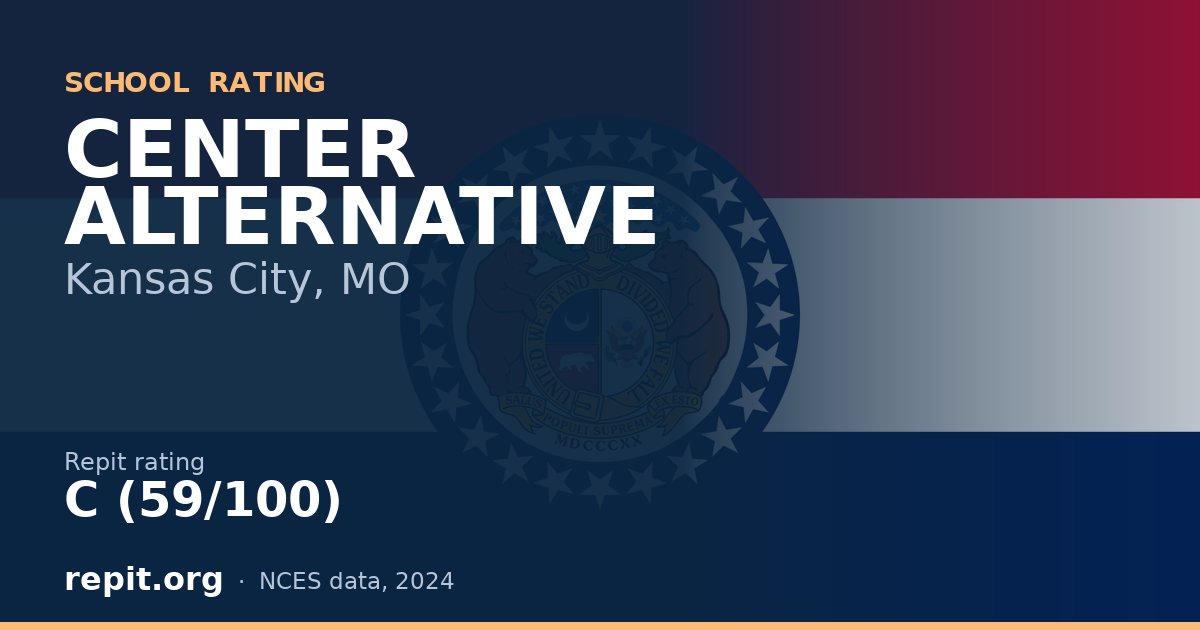 CENTER ALTERNATIVE, Kansas City, MO — Repit school rating C (59/100)