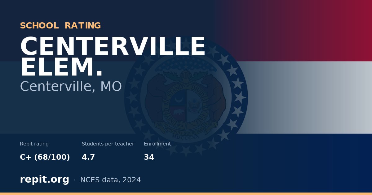 CENTERVILLE ELEM., Centerville, MO — Repit school rating C+ (68/100)