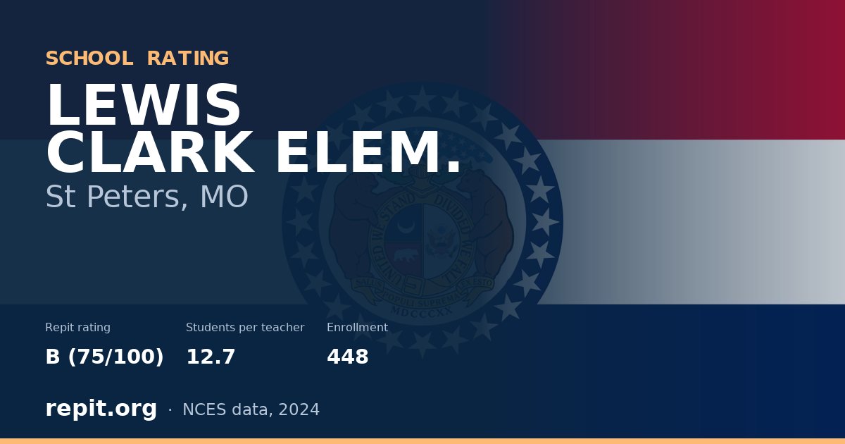 LEWIS CLARK ELEM., St Peters, MO — Repit school rating B (75/100)