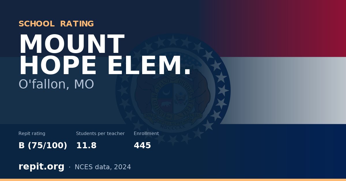 MOUNT HOPE ELEM., O'fallon, MO — Repit school rating B (75/100)