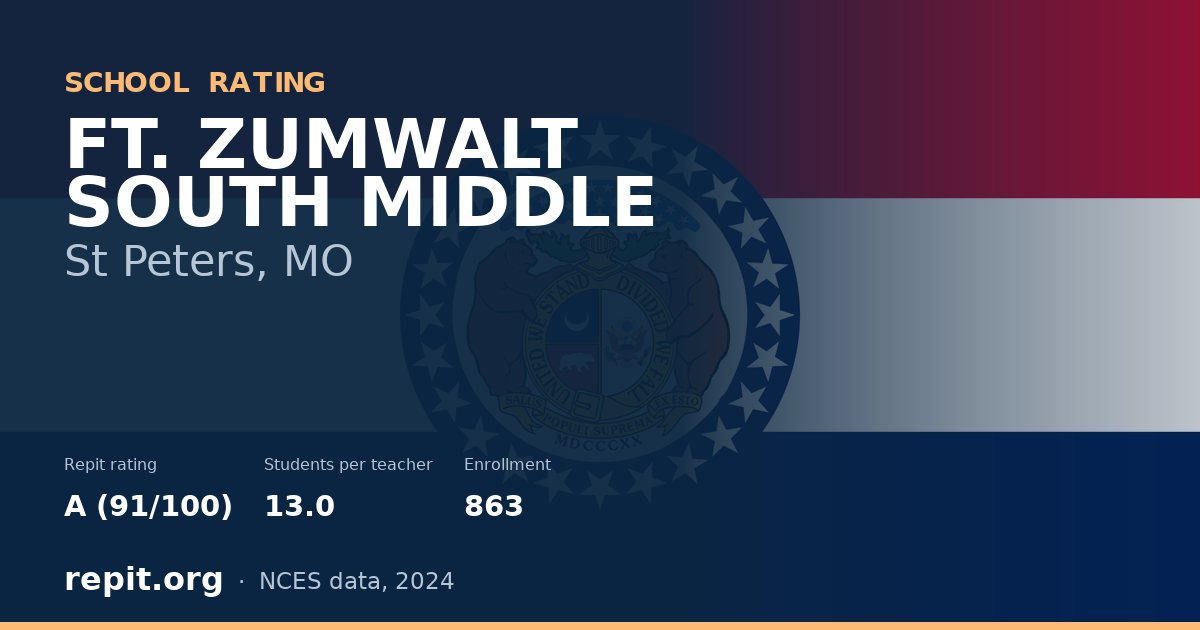 FT. ZUMWALT SOUTH MIDDLE, St Peters, MO — Repit school rating A (91/100)