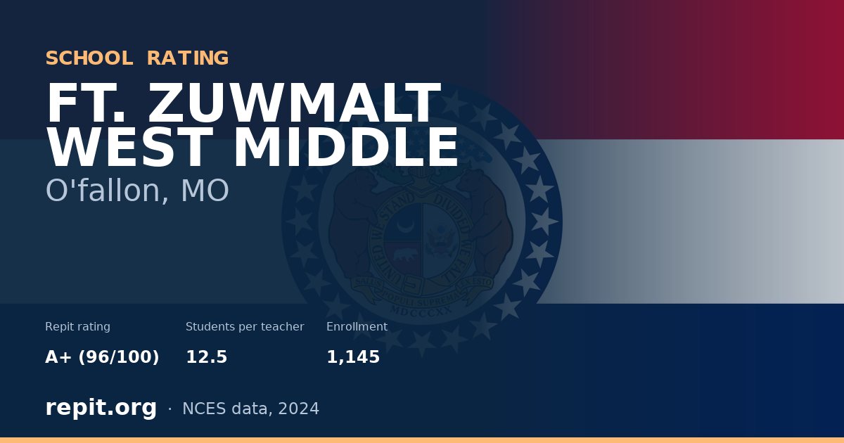 FT. ZUWMALT WEST MIDDLE, O'fallon, MO — Repit school rating A+ (96/100)