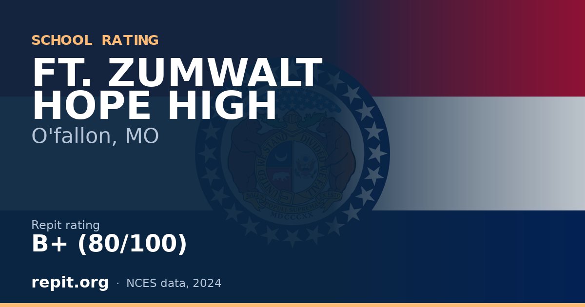 FT. ZUMWALT HOPE HIGH, O'fallon, MO — Repit school rating B+ (80/100)
