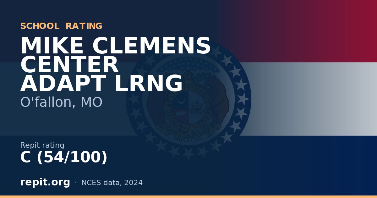 MIKE CLEMENS CENTER ADAPT LRNG, O'fallon, MO — Repit school rating C (54/100)