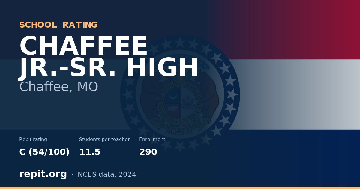 CHAFFEE JR.-SR. HIGH, Chaffee, MO — Repit school rating C (54/100)