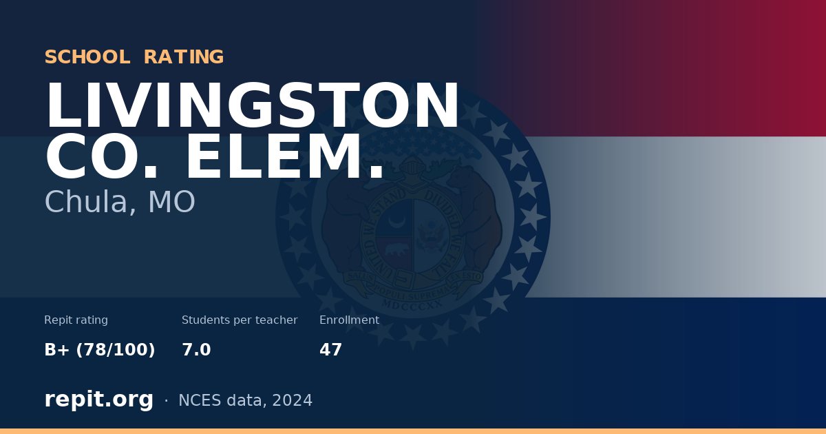 LIVINGSTON CO. ELEM., Chula, MO — Repit school rating B+ (78/100)