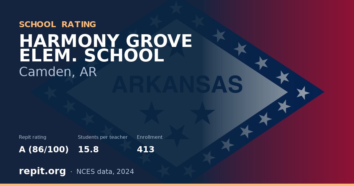 HARMONY GROVE ELEM. SCHOOL, Camden, AR — Repit school rating A (86/100)