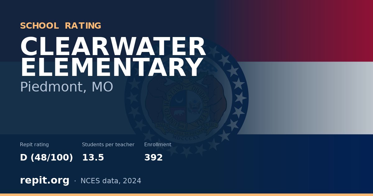 CLEARWATER ELEMENTARY, Piedmont, MO — Repit school rating D (48/100)