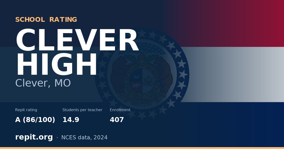 CLEVER HIGH, Clever, MO — Repit school rating A (86/100)