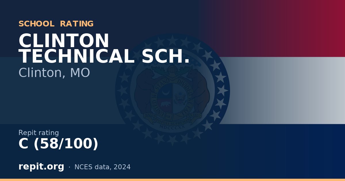 CLINTON TECHNICAL SCH., Clinton, MO — Repit school rating C (58/100)