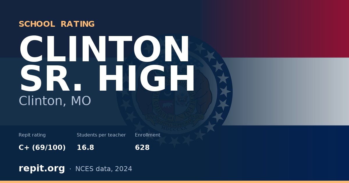 CLINTON SR. HIGH, Clinton, MO — Repit school rating C+ (69/100)