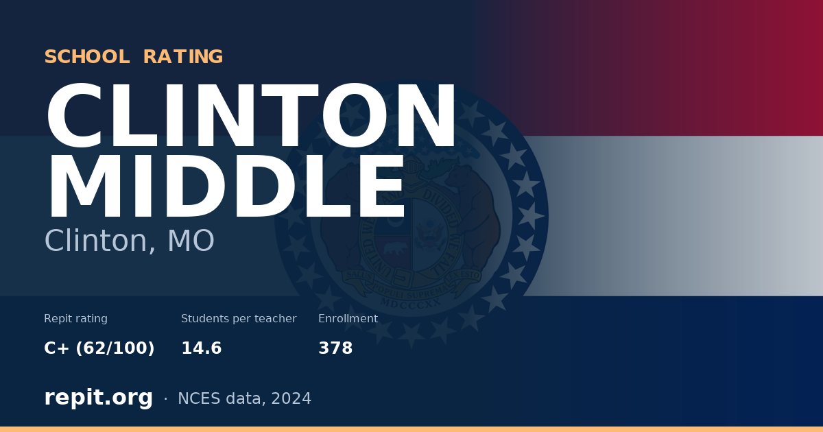 CLINTON MIDDLE, Clinton, MO — Repit school rating C+ (62/100)