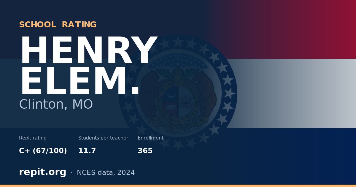 HENRY ELEM., Clinton, MO — Repit school rating C+ (67/100)