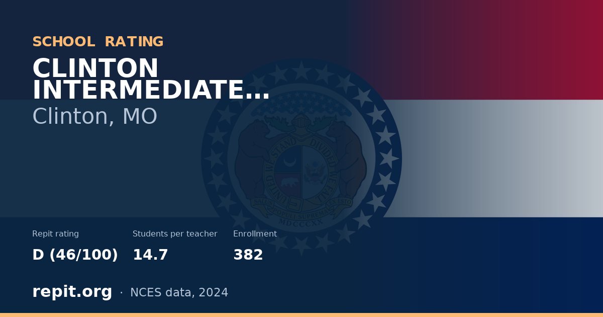 CLINTON INTERMEDIATE SCHOOL, Clinton, MO — Repit school rating D (46/100)