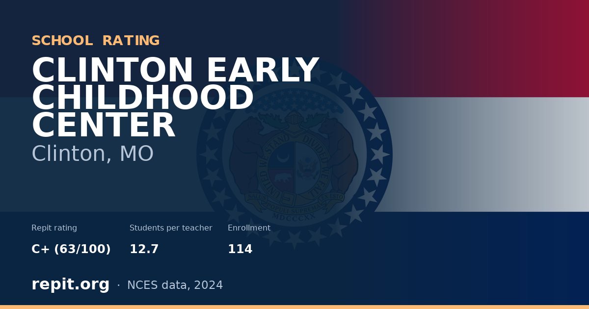 CLINTON EARLY CHILDHOOD CENTER, Clinton, MO — Repit school rating C+ (63/100)