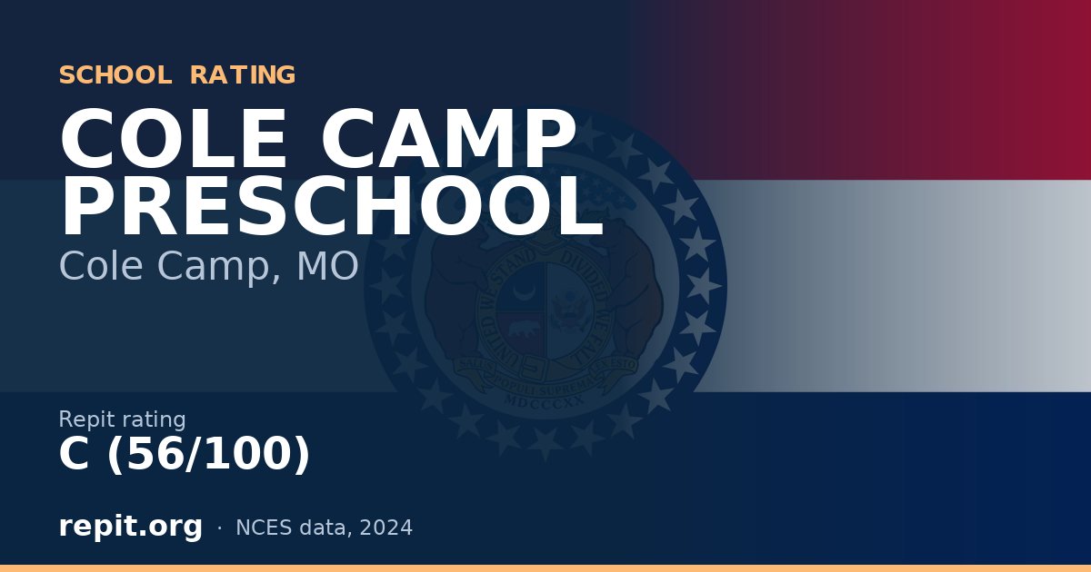 COLE CAMP PRESCHOOL, Cole Camp, MO — Repit school rating C (56/100)