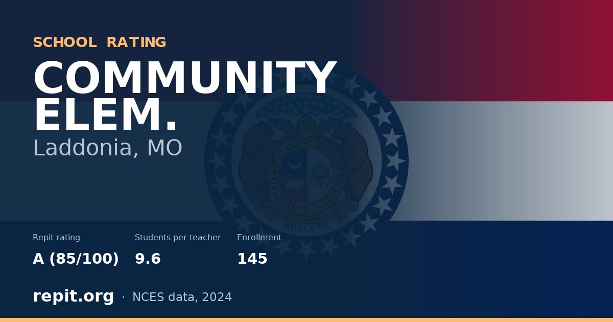COMMUNITY ELEM., Laddonia, MO — Repit school rating A (85/100)