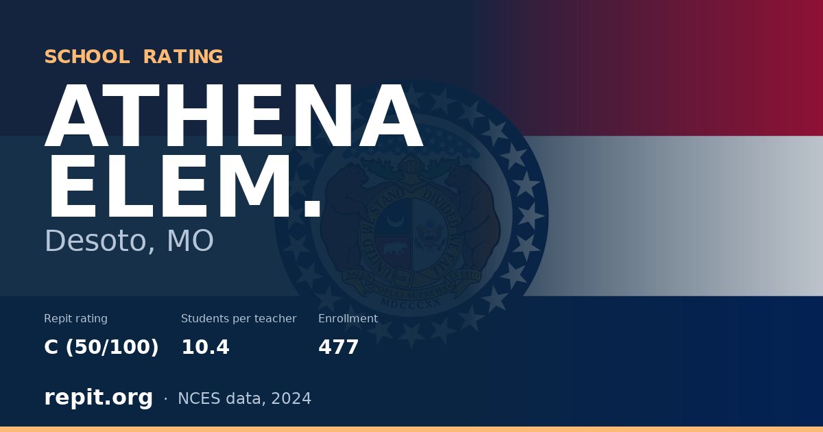 ATHENA ELEM., Desoto, MO — Repit school rating C (50/100)