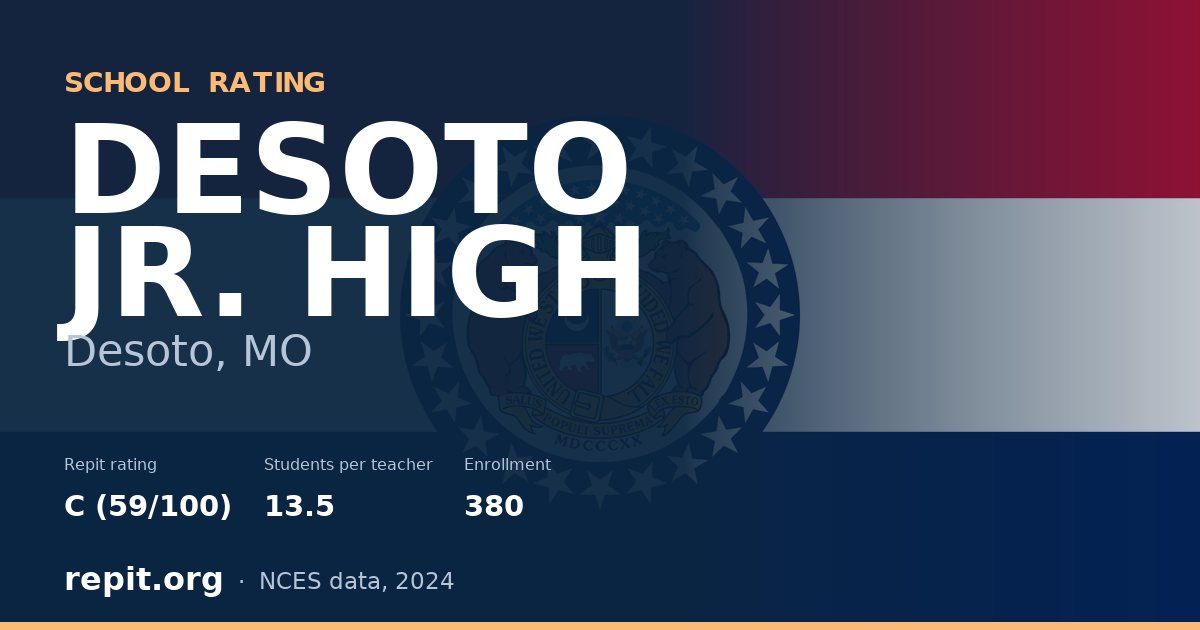 DESOTO JR. HIGH, Desoto, MO — Repit school rating C (59/100)