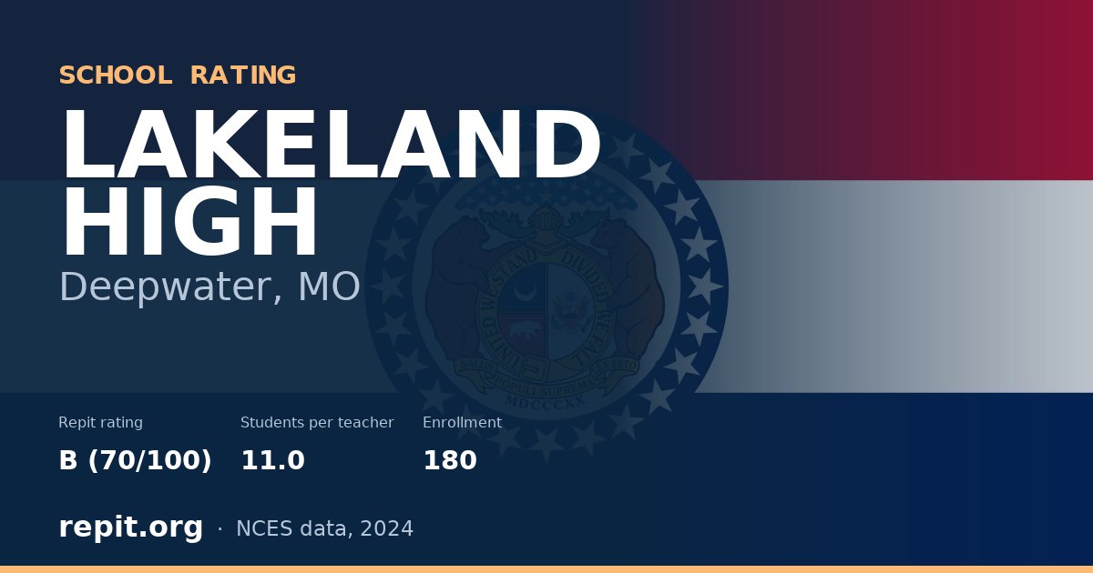 LAKELAND HIGH, Deepwater, MO — Repit school rating B (70/100)