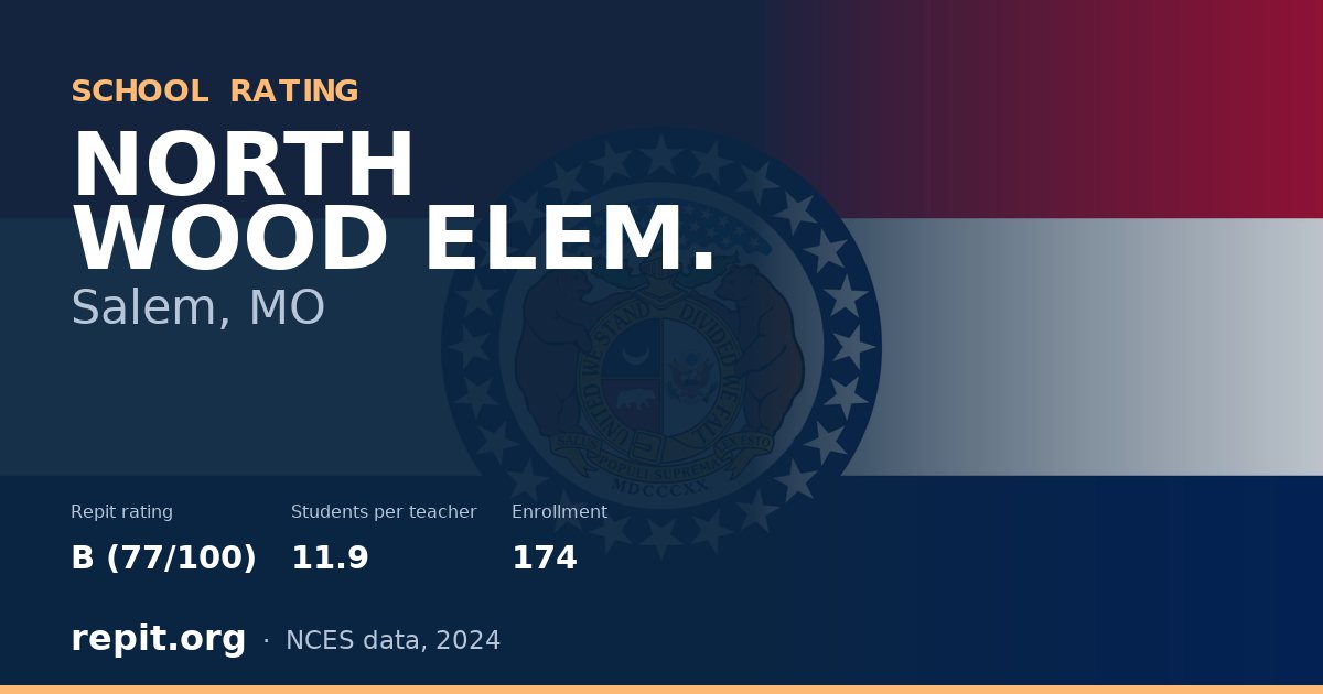 NORTH WOOD ELEM., Salem, MO — Repit school rating B (77/100)