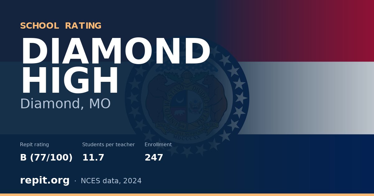 DIAMOND HIGH, Diamond, MO — Repit school rating B (77/100)