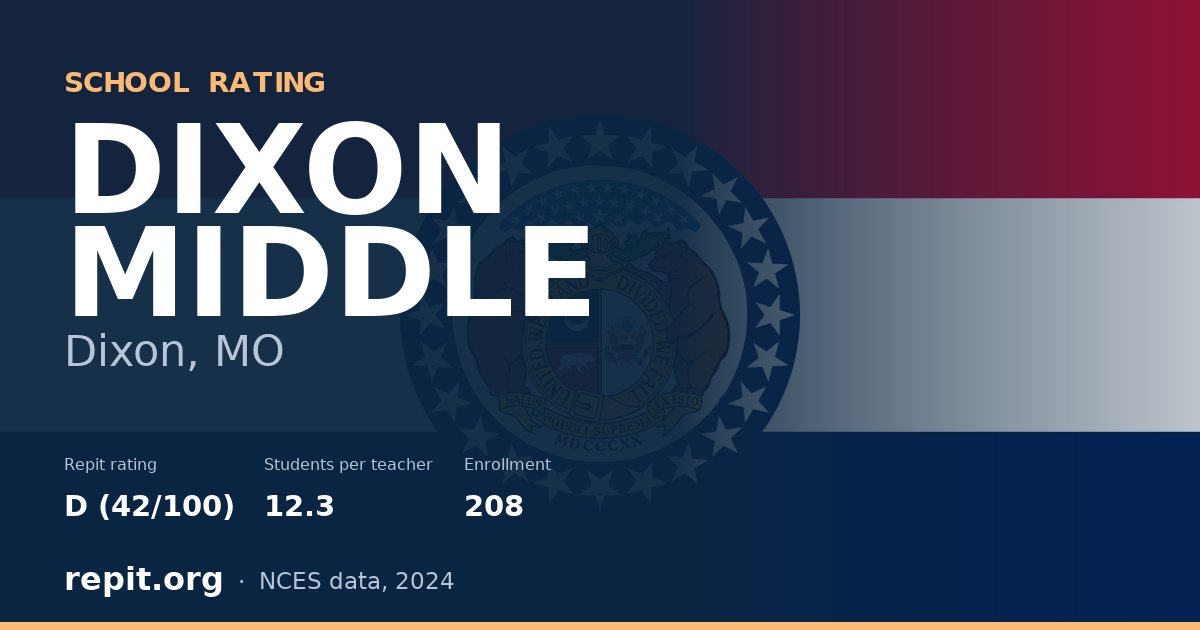 DIXON MIDDLE, Dixon, MO — Repit school rating D (42/100)