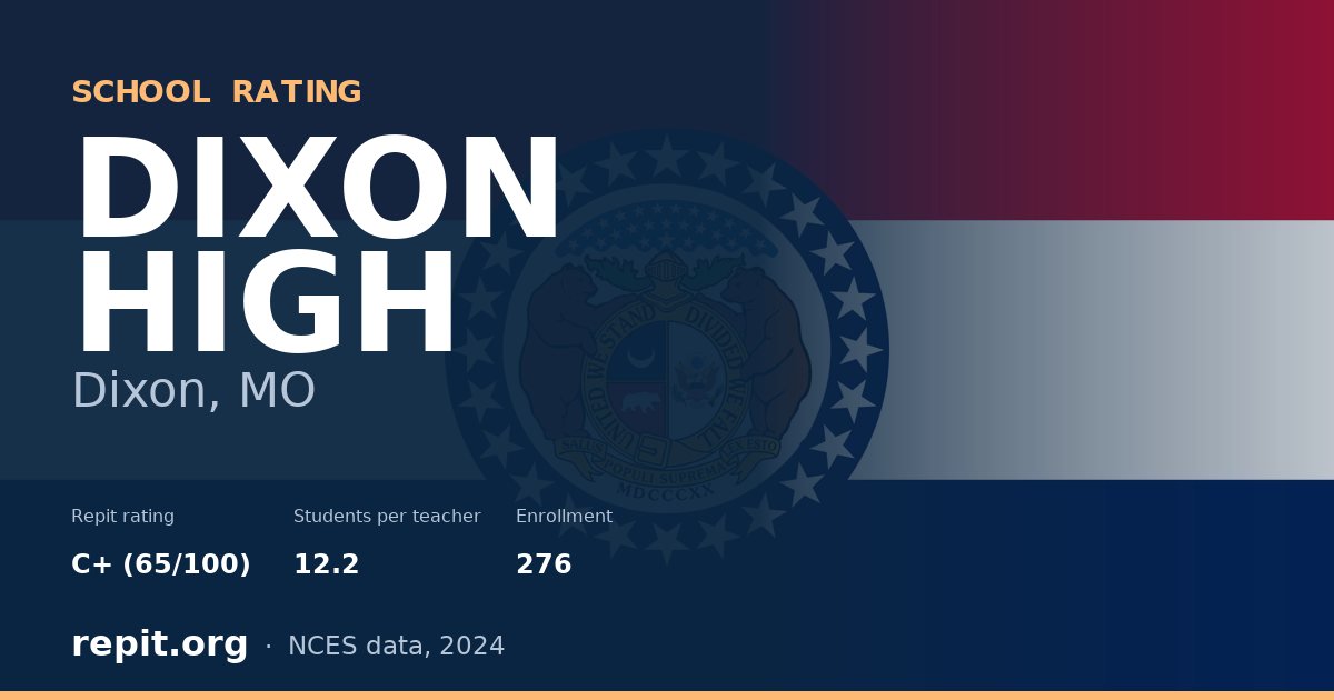 DIXON HIGH, Dixon, MO — Repit school rating C+ (65/100)