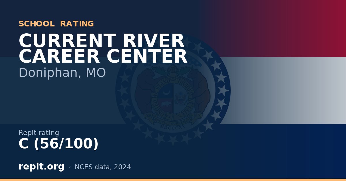 CURRENT RIVER CAREER CENTER, Doniphan, MO — Repit school rating C (56/100)