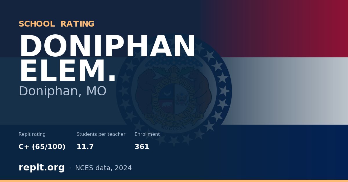 DONIPHAN ELEM., Doniphan, MO — Repit school rating C+ (65/100)