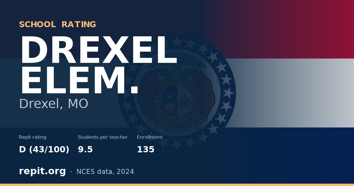 DREXEL ELEM., Drexel, MO — Repit school rating D (43/100)