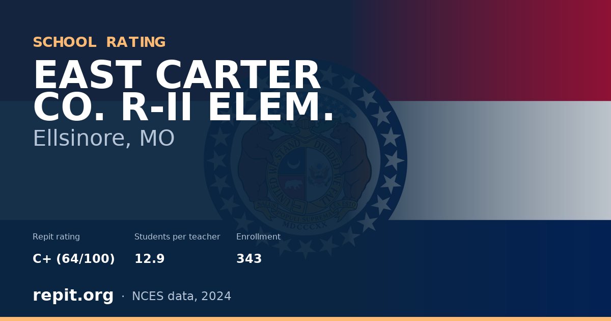 EAST CARTER CO. R-II ELEM., Ellsinore, MO — Repit school rating C+ (64/100)