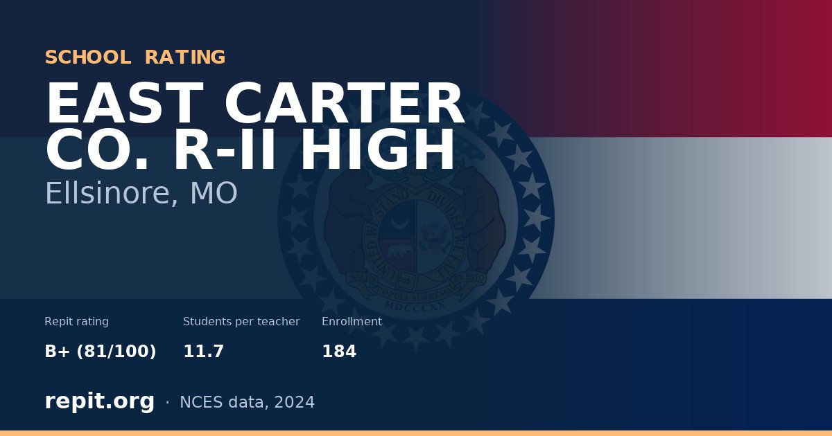 EAST CARTER CO. R-II HIGH, Ellsinore, MO — Repit school rating B+ (81/100)