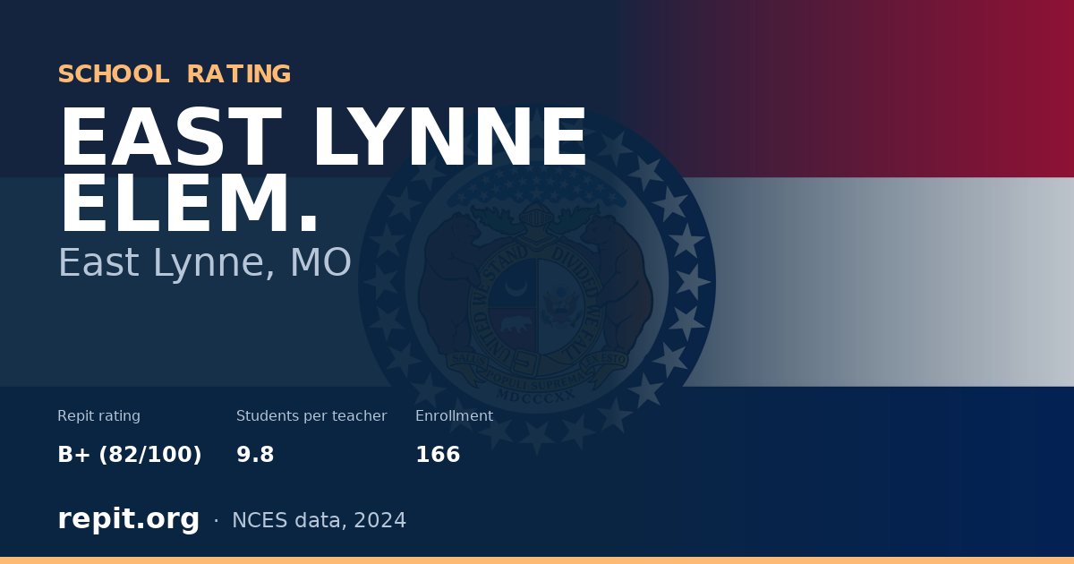 EAST LYNNE ELEM., East Lynne, MO — Repit school rating B+ (82/100)