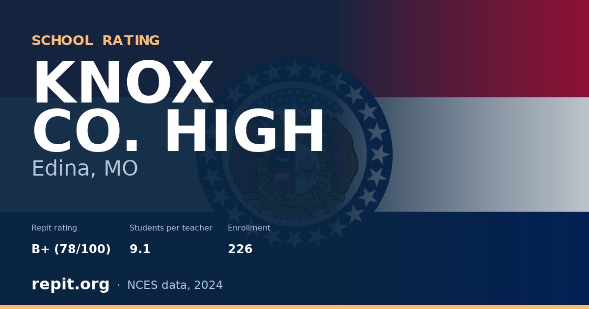 KNOX CO. HIGH, Edina, MO — Repit school rating B+ (78/100)