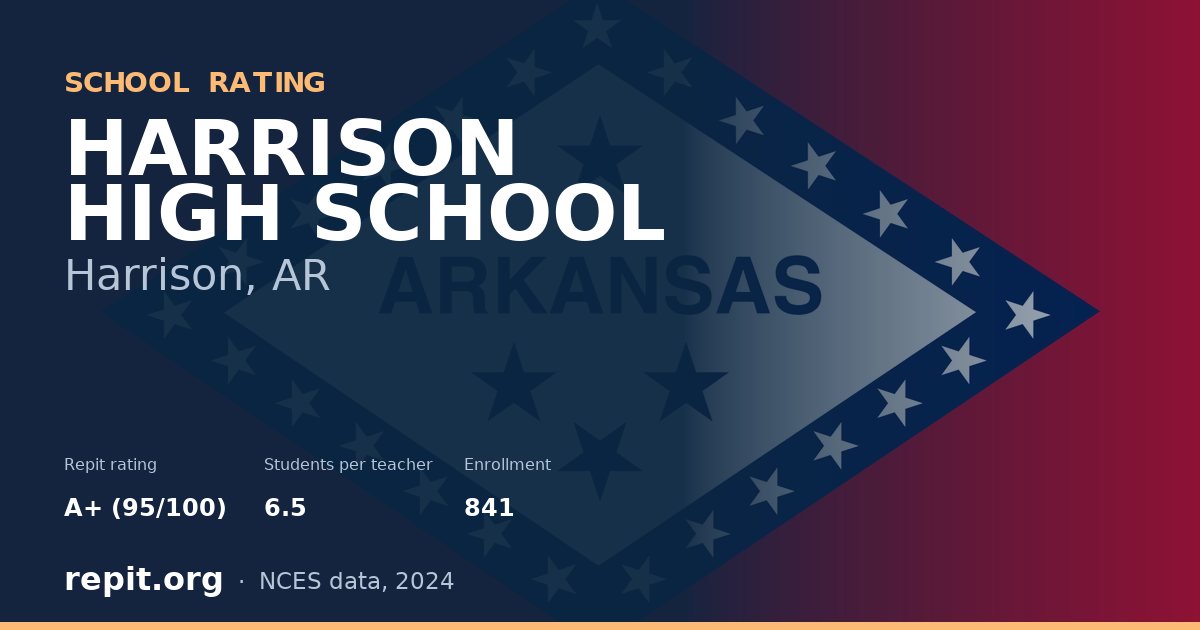 HARRISON HIGH SCHOOL, Harrison, AR — Repit school rating A+ (95/100)