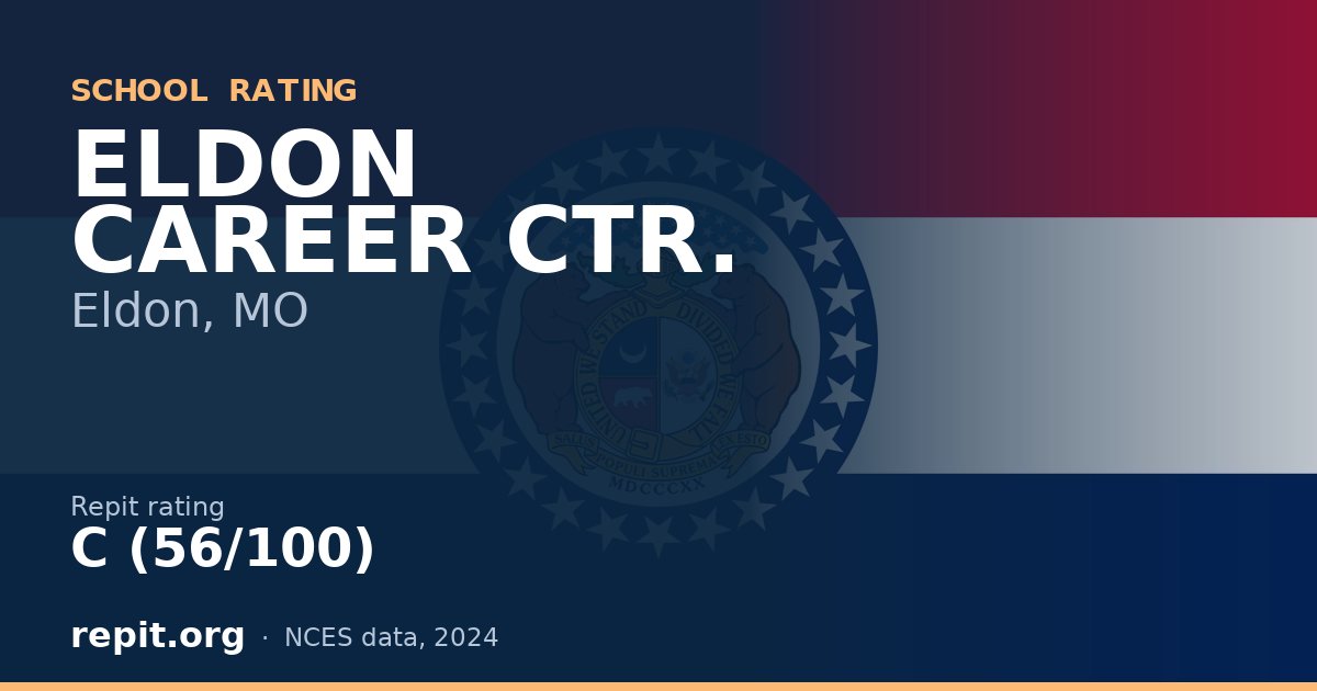 ELDON CAREER CTR., Eldon, MO — Repit school rating C (56/100)