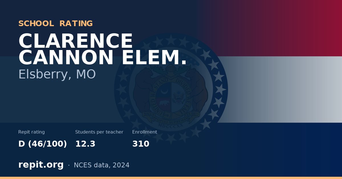 CLARENCE CANNON ELEM., Elsberry, MO — Repit school rating D (46/100)