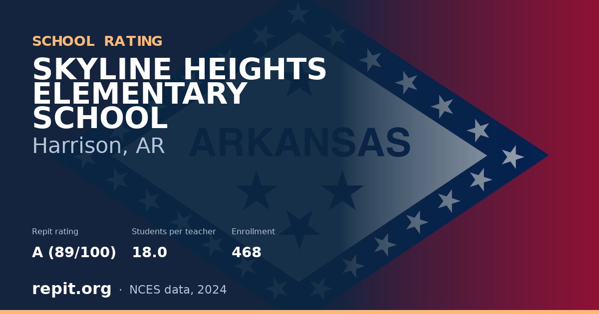 SKYLINE HEIGHTS ELEMENTARY SCHOOL, Harrison, AR — Repit school rating A (89/100)