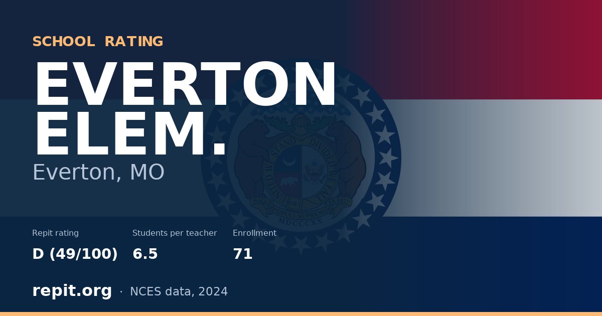 EVERTON ELEM., Everton, MO — Repit school rating D (49/100)