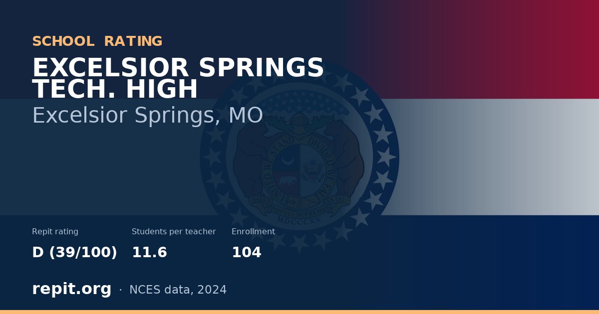 EXCELSIOR SPRINGS TECH. HIGH, Excelsior Springs, MO — Repit school rating D (39/100)