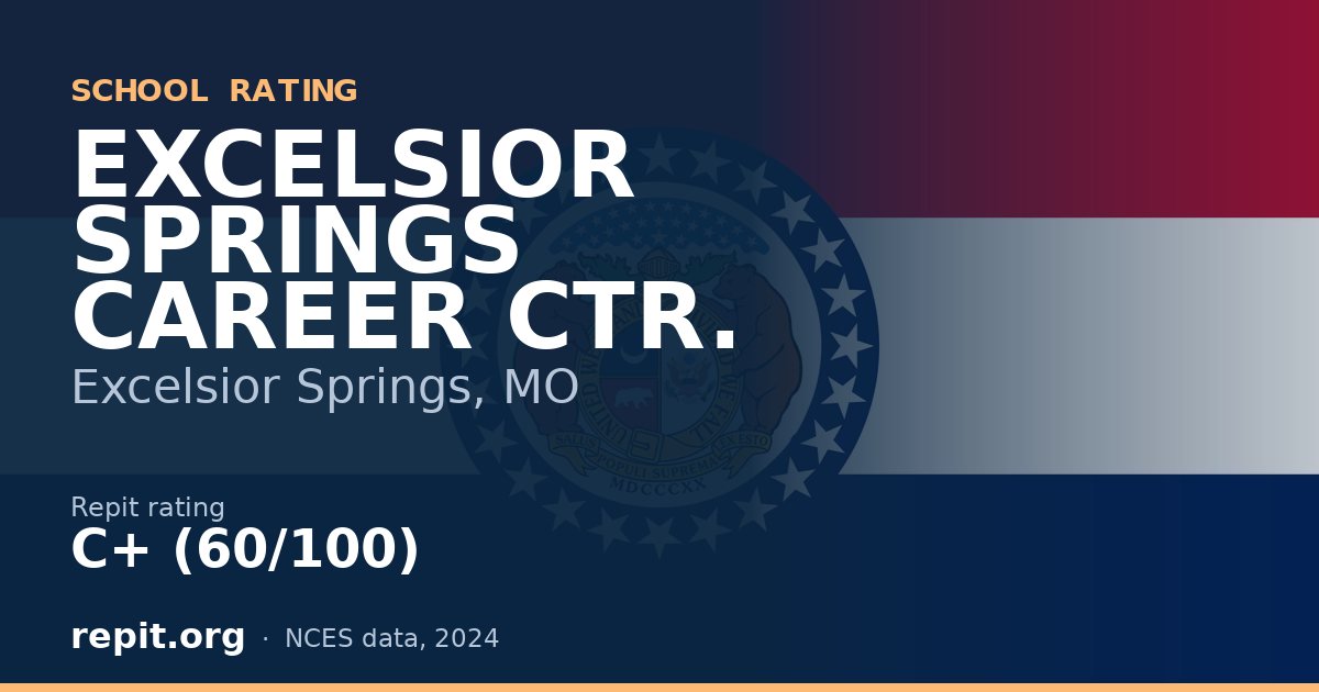EXCELSIOR SPRINGS CAREER CTR., Excelsior Springs, MO — Repit school rating C+ (60/100)