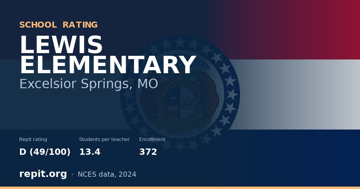 LEWIS ELEMENTARY, Excelsior Springs, MO — Repit school rating D (49/100)