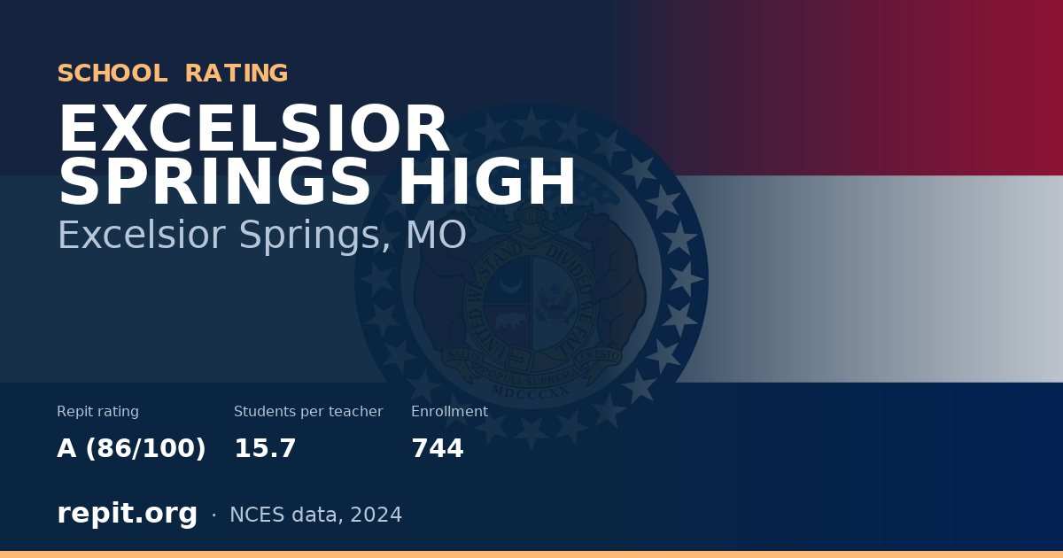 EXCELSIOR SPRINGS HIGH, Excelsior Springs, MO — Repit school rating A (86/100)