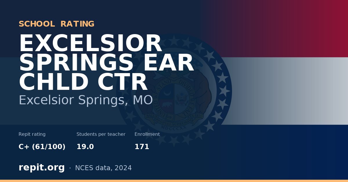 EXCELSIOR SPRINGS EAR CHLD CTR, Excelsior Springs, MO — Repit school rating C+ (61/100)