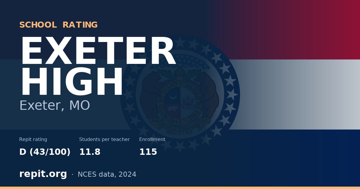 EXETER HIGH, Exeter, MO — Repit school rating D (43/100)