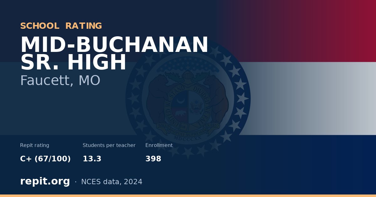 MID-BUCHANAN SR. HIGH, Faucett, MO — Repit school rating C+ (67/100)