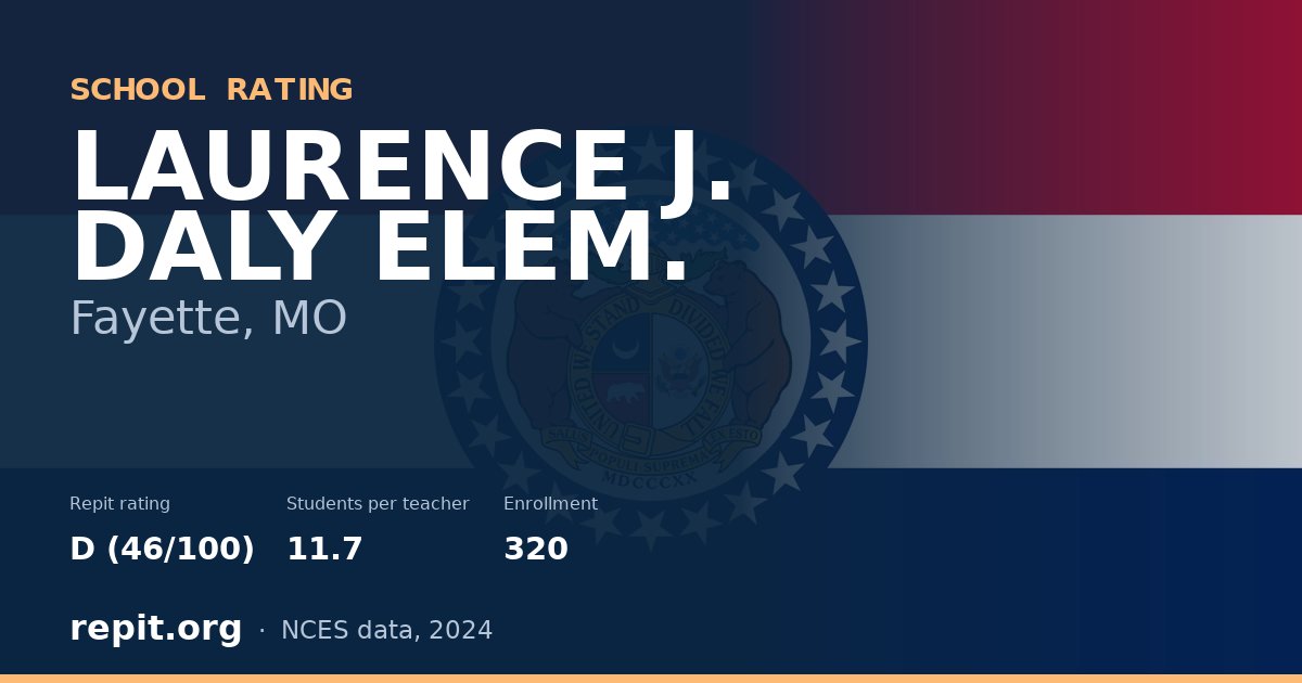 LAURENCE J. DALY ELEM., Fayette, MO — Repit school rating D (46/100)