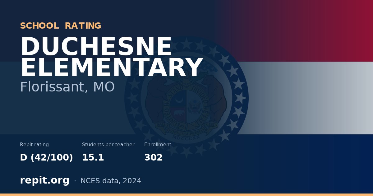 DUCHESNE ELEMENTARY, Florissant, MO — Repit school rating D (42/100)
